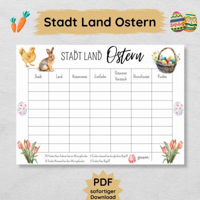 Stadt Land Ostern Spiel zum Ausdrucken, schöne Spielidee für die Osterzeit