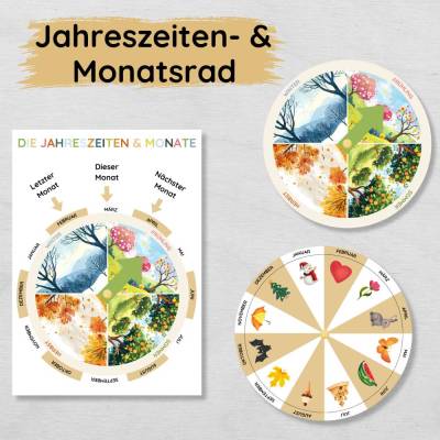 Jahreszeitenrad & Monatsrad für Kinder zum Ausdrucken, Jahreszeiten und Monate lernen