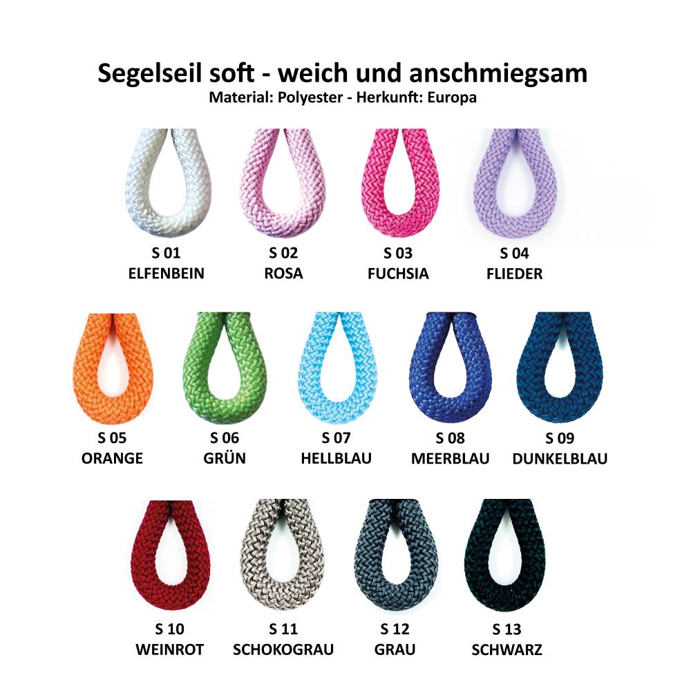 Personalisierter Schlüsselanhänger Konfirmation mit Fischen, Name & Psalm – Geschenk zur Firmung, Kommunion, Jugendweihe Bild 5