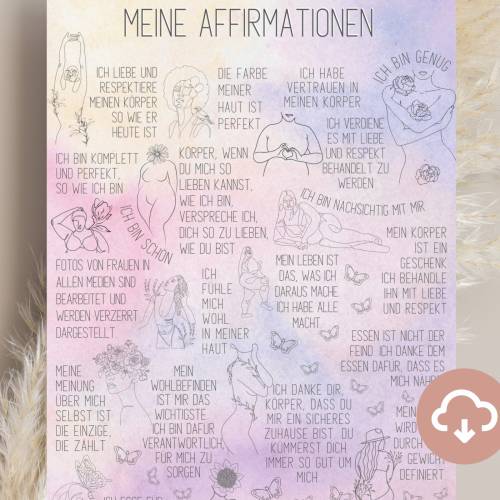 Affirmationsposter Frauen: Body Positivity, Selbstliebe & Achtsamkeit – Feminismus Line-Art Poster