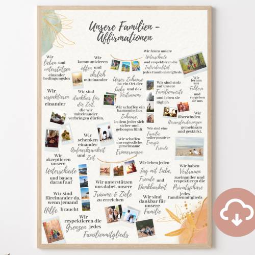 Familien Werte Poster PDF – 20 Glaubenssätze für mehr Achtsamkeit & Liebe im Familienalltag