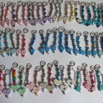 Schlüsselanhänger mit Stern für Sternenkind zur Erinnerung | Muttertag | Geschenk für Sternenmama Sternenpapa | Anhänger