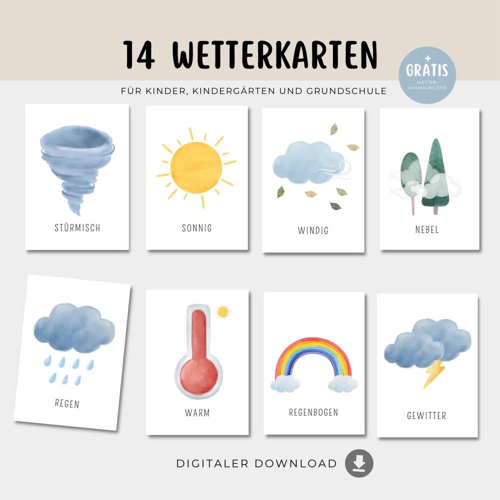 Wetter-Karten Kinder: Montessori Lernkarten zum Wetter lernen – PDF Download & Ausmalbilder Bild 1
