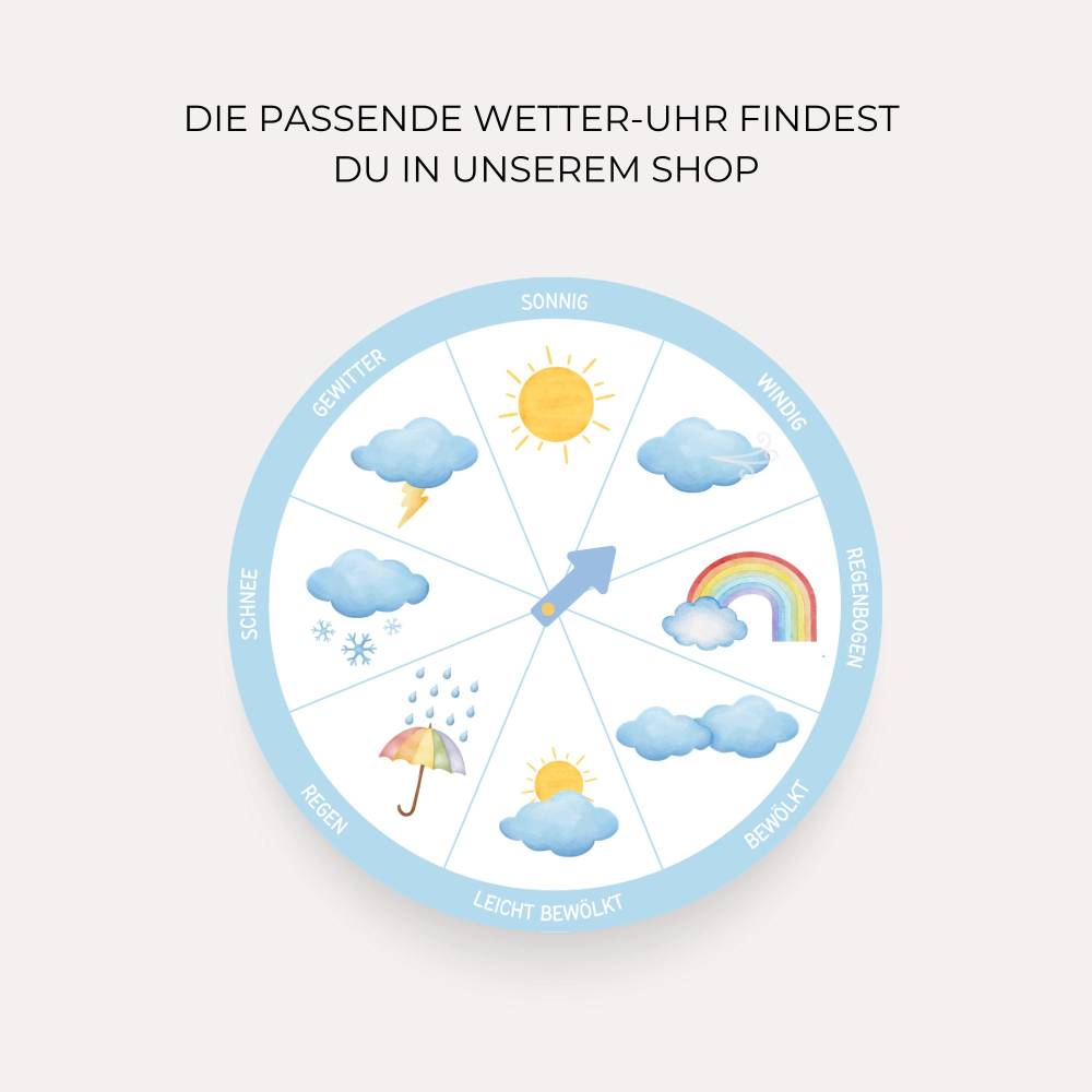 Wetter-Karten Kinder: Montessori Lernkarten zum Wetter lernen – PDF Download & Ausmalbilder Bild 5