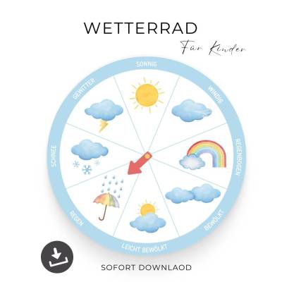Wetterrad Vorlage Montessori Wetteruhr für Kinder Wetter lernen Wetterscheibe, Wetterposter zum Ausdrucken