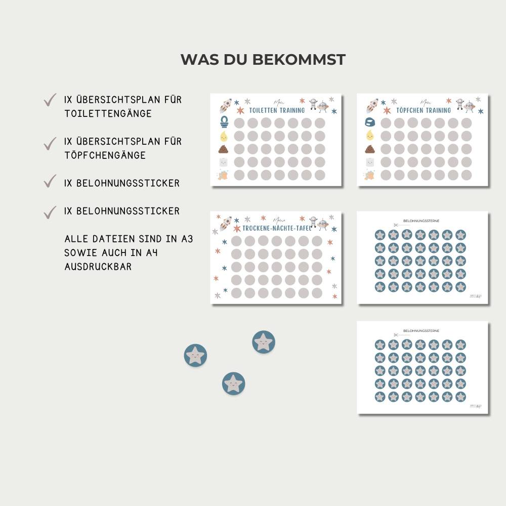 Töpfchen Training Kleinkind Toilettentraining Lernhilfe sauber werden Verstärkerplan PDF Download zum ausdrucken Bild 2