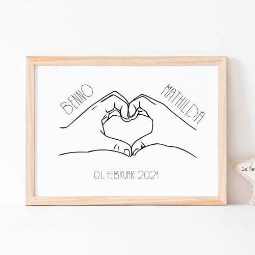 Hochzeitsgeschenk personalisiert Wandbild Poster 
