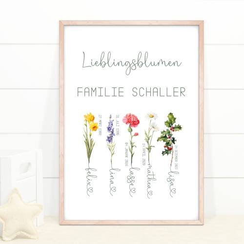Geburtsblumen Bild Namen, Dekobild Monatsblume, personalisiertes Einzugsgeschenk, Wandbild Wohnzimmer, Geschenk Einzug