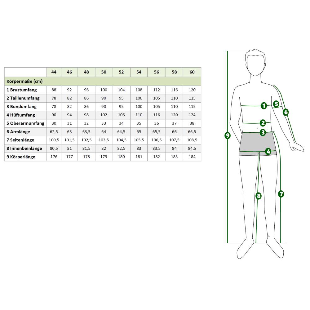Ebook & Schnittmuster 'Luca Men' – Lockere Männershorts mit Bündchen & Taschenoption, inkl. PDF-Anleitung (Größe 44-60) Bild 10