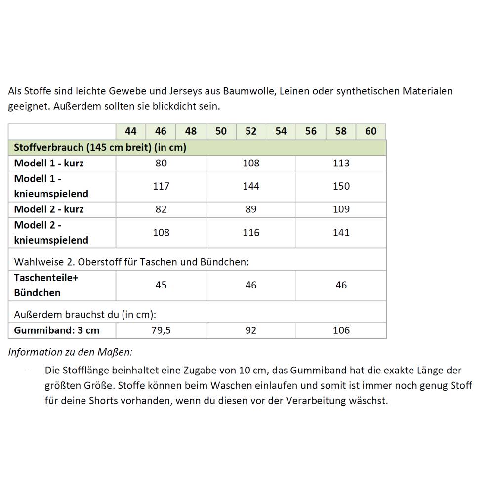 Ebook & Schnittmuster 'Luca Men' – Lockere Männershorts mit Bündchen & Taschenoption, inkl. PDF-Anleitung (Größe 44-60) Bild 9