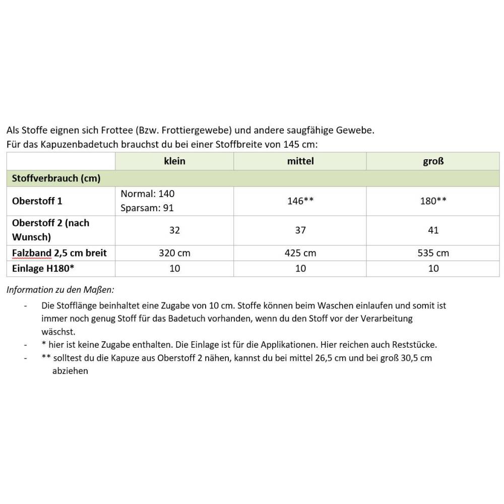 Ebook & Schnittmuster 'Kapuzenbadetuch' – Badetuch für Kinder (Gr. 80x80 bis 140x140 cm) mit Tierohren, inkl. PDF-Anleit Bild 8
