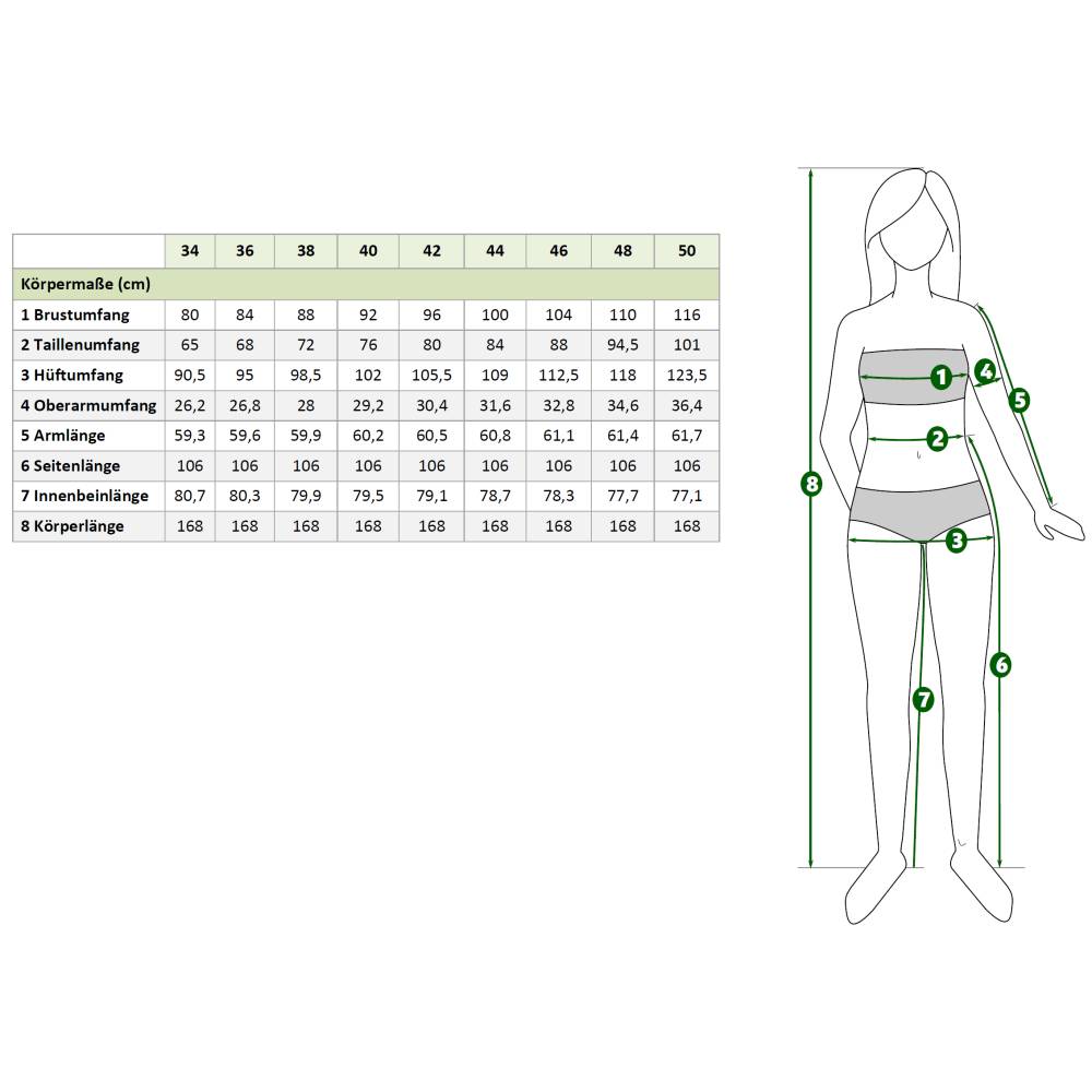 Schnittmuster 'Ida' – Sommerliche Carmenbluse mit variablen Ärmeln & Gummibandsaum (Gr. 34-50) Bild 10