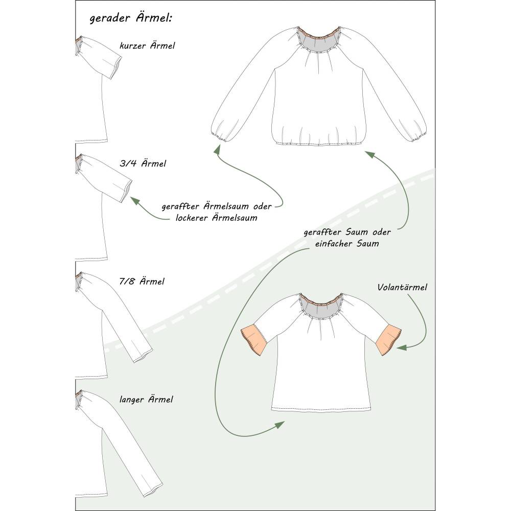 Schnittmuster 'Ida' – Sommerliche Carmenbluse mit variablen Ärmeln & Gummibandsaum (Gr. 34-50) Bild 8