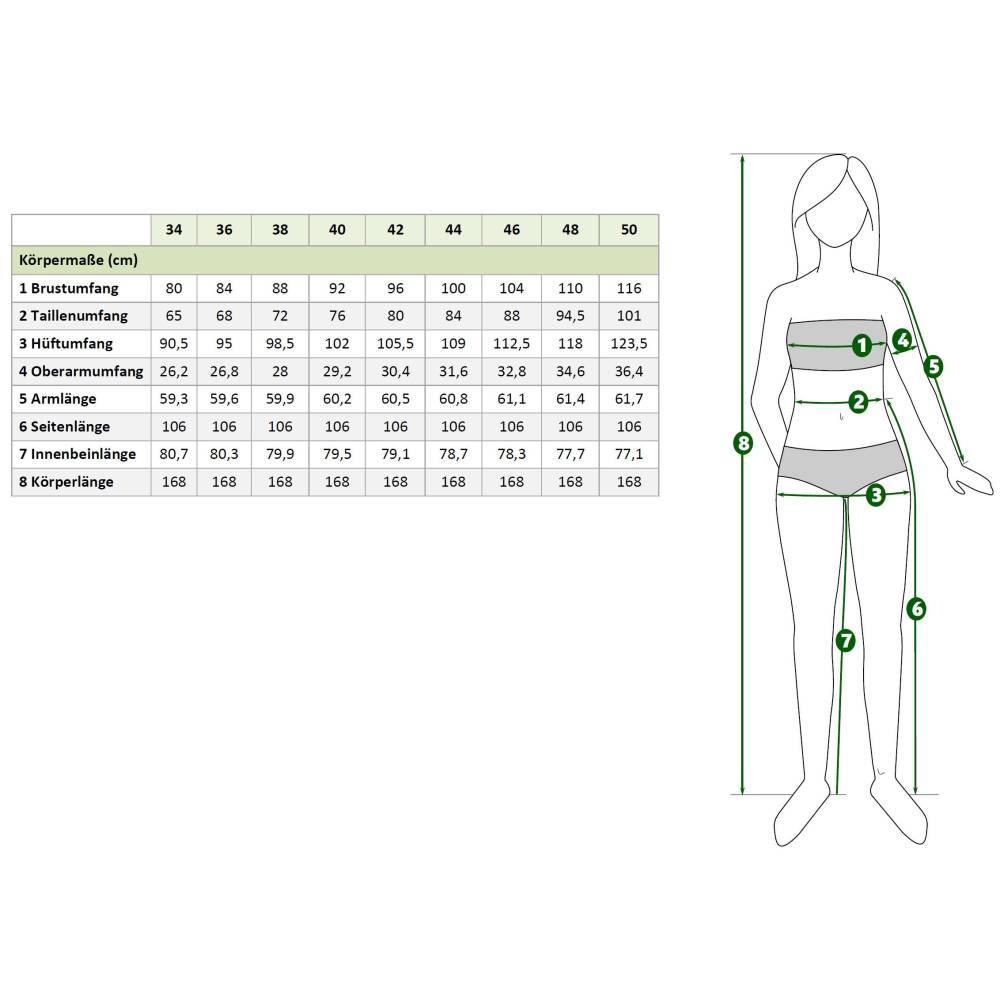 Schnittmuster „Jersey-Schlafanzug“ – gemütliches Shirt & Hose für alle Jahreszeiten, inkl. Anleitung im PDF-eBook Bild 9