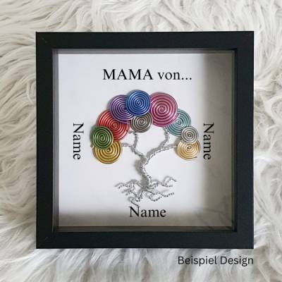 Mini Drahtschneckenbaum Geschenk/Muttertag / Personalisierter Bilderrahmen / Lebensbaum /Geschenkidee Mama