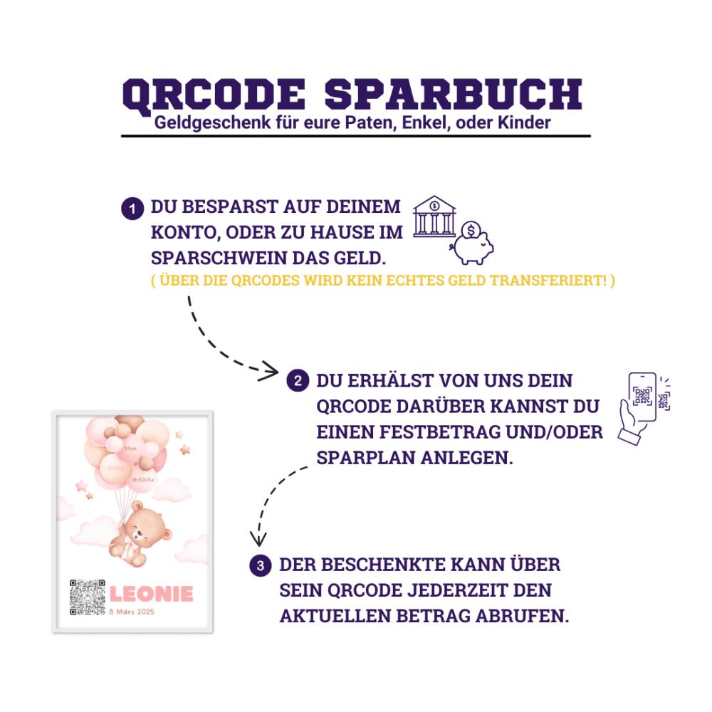 Baby Geldgeschenk | Digitales Sparkonto | Personalisiertes QrCode Bild | Motiv Geburt Rosa Bild 3