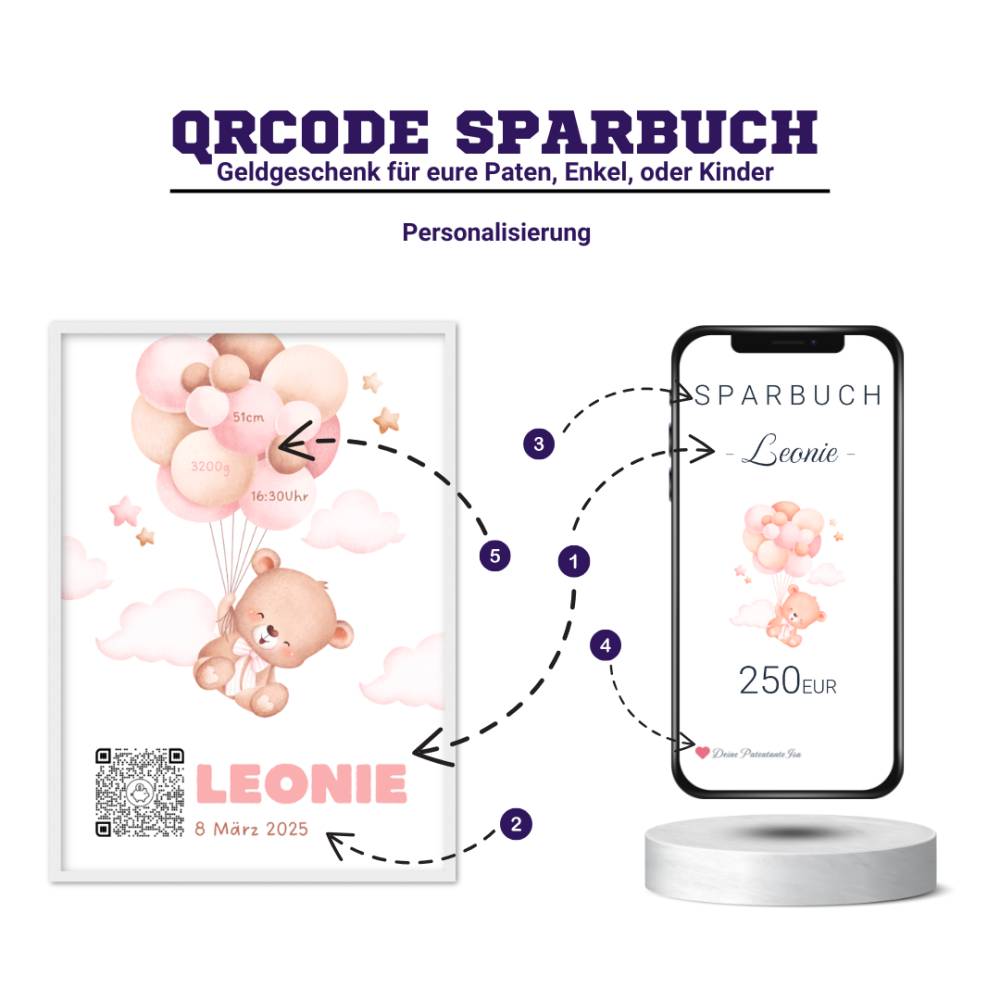 Baby Geldgeschenk | Digitales Sparkonto | Personalisiertes QrCode Bild | Motiv Geburt Rosa Bild 6
