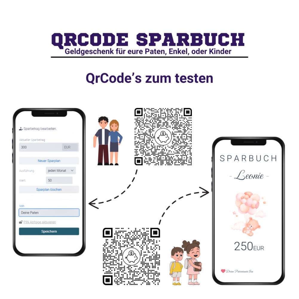 Baby Geldgeschenk | Digitales Sparkonto | Personalisiertes QrCode Bild | Motiv Geburt Rosa Bild 9