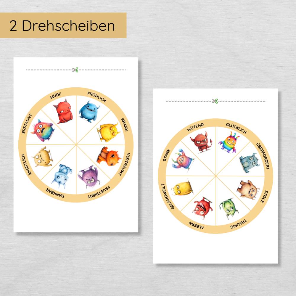 Monster Gefühlsrad für Kinder in 2 Varianten zum Ausdrucken, Gefühlsuhr Gefühle lernen und Emotionen verstehen Bild 4