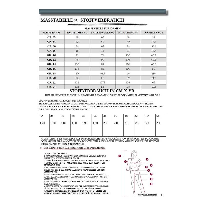 Jacke Layana – PDF-Schnittmuster Gr. 32-54 | Stylische Damenjacke mit Kapuze oder K inkl. Ebenen, Beamer und Plottdatei Bild 10