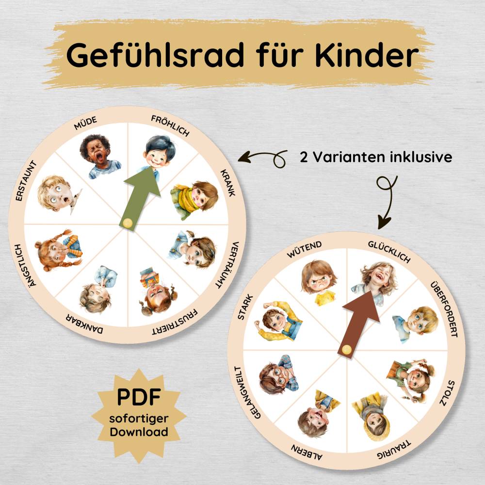 Gefühlsrad für Kinder mit menschlichen Gesichtern zum Ausdrucken, Gefühlsuhr Gefühle lernen Bild 1