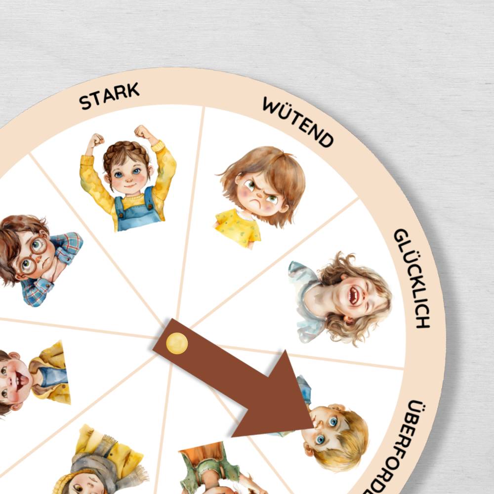 Gefühlsrad für Kinder mit menschlichen Gesichtern zum Ausdrucken, Gefühlsuhr Gefühle lernen Bild 7