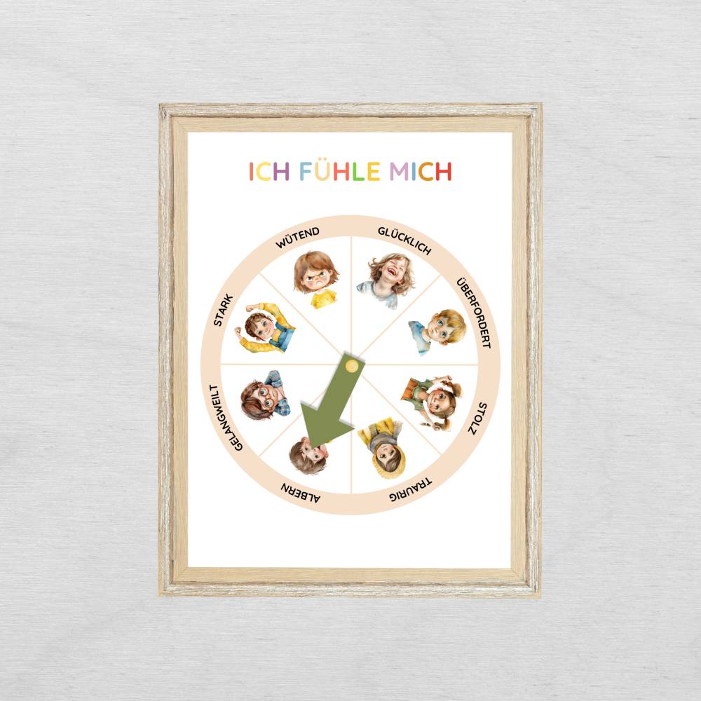 Gefühlsrad für Kinder mit menschlichen Gesichtern zum Ausdrucken, Gefühlsuhr Gefühle lernen Bild 8