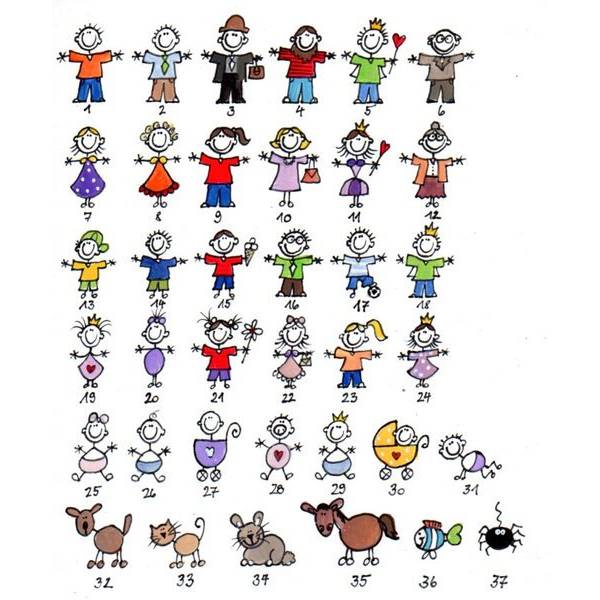 Türschild Familie aus Holz mit Name personalisiert – Handgemalt & Wetterfest – einzigartiges Geschenk für jeden Anlass - buntes Holzschild mit Figuren - dekoratives Haustürschild Bild 3