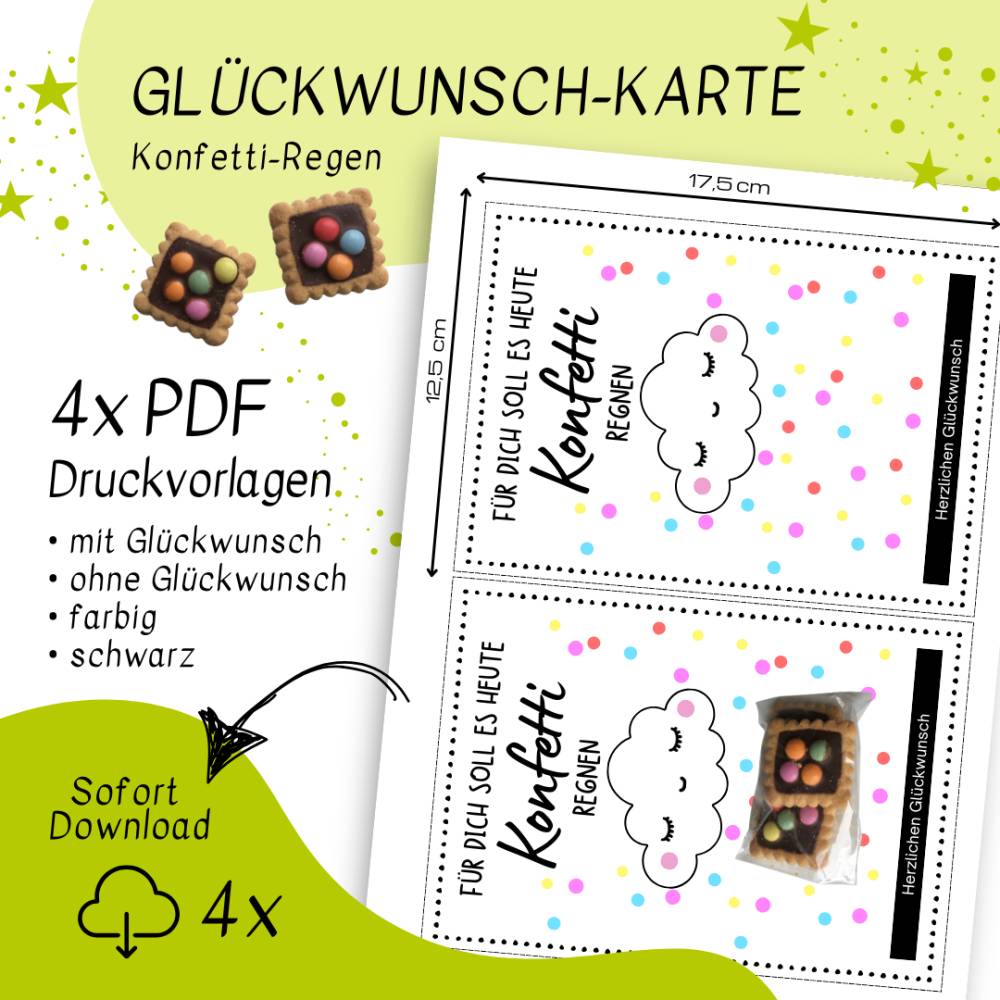 Druckvorlage Glückwunschkarte Geburtstag Konfetti regnen – PDF Download Mitbringsel Geschenkidee Bild 2