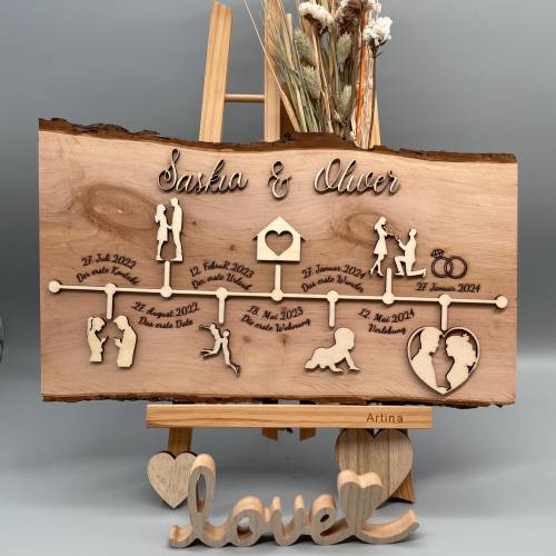 Personalisiertes Hochzeitsgeschenk aus Holz – Einzigartige Wanddeko mit Liebesgeschichte