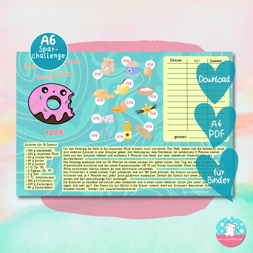 Klappkarte mit Donut Rezept spare 120 Euro - Klappkarte - PDF A4 Download - passend für A6 Zippertaschen Bild 1