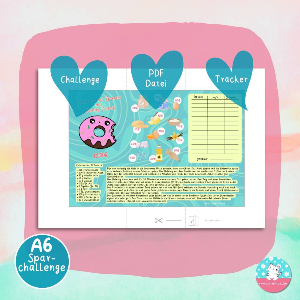 Klappkarte mit Donut Rezept spare 120 Euro - Klappkarte - PDF A4 Download - passend für A6 Zippertaschen Bild 4