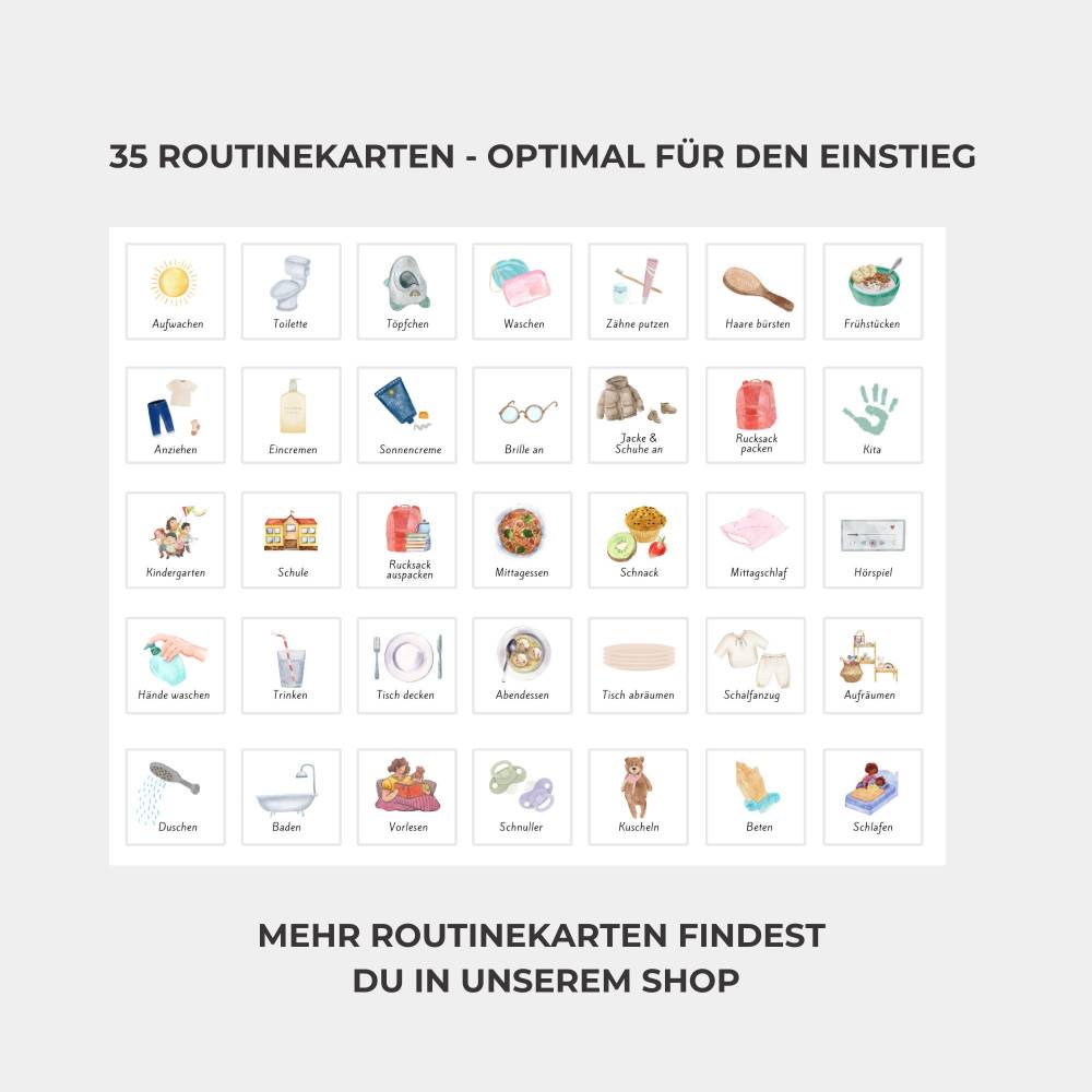 Tagesplan für Kinder, Morgenroutine Abendroutine für Kinder, Routineplan, Kleinkinder Routine Set Baustelle, zum Ausdruc Bild 4