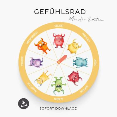 Gefühlsrad Monster, Montessori Kinder Gefühlsuhr, Gefühle lernen, Emotionsrad für Kinder, Emotionen 