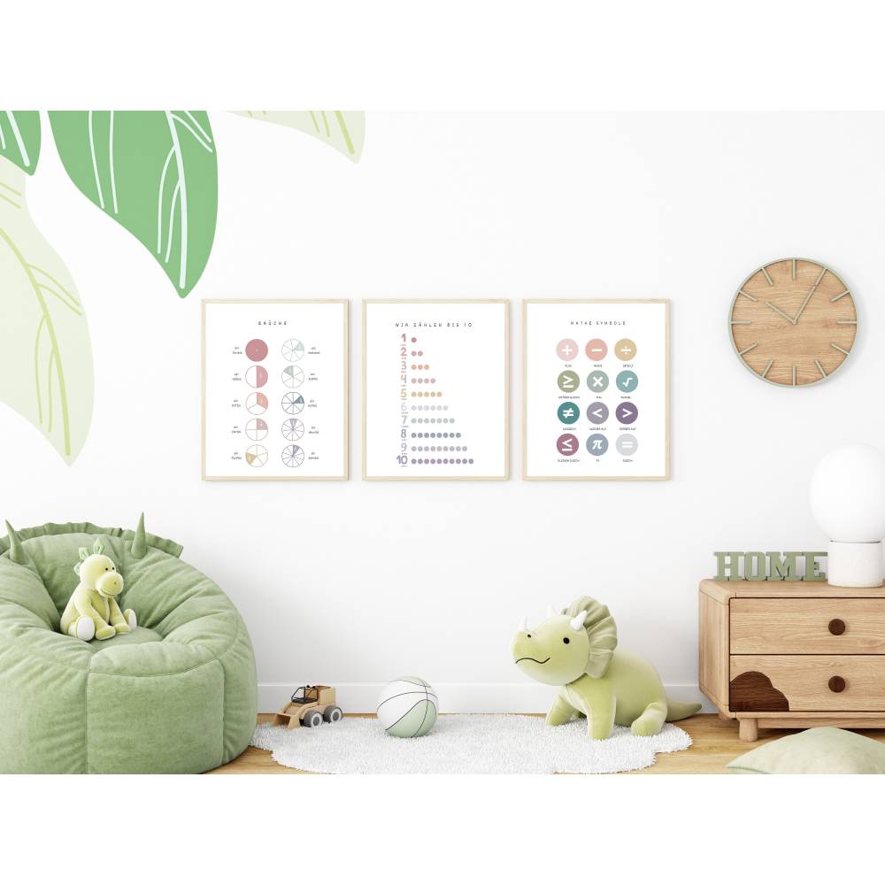 Poster Lern-Set für Kinderzimmer, Lernposter mit Mathe Symbolen, 1x1