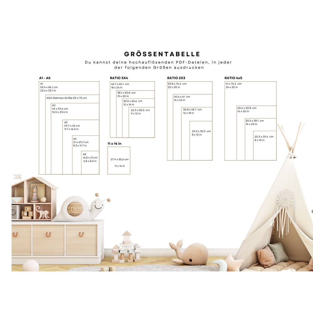 Poster Lern-Set für Kinderzimmer, Lernposter mit Mathe Symbolen, 1x1