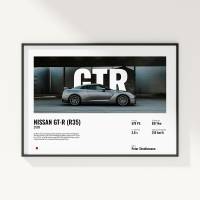 Auto Poster Geschenk | Wunschfoto | Geschenkidee für sie und ihn | Für Autofans