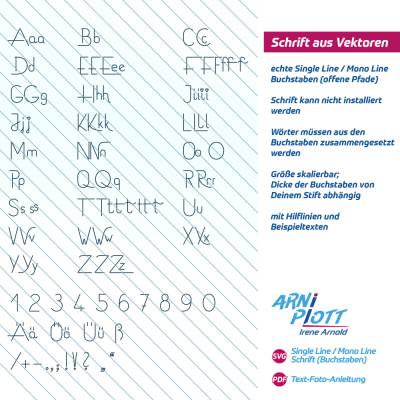 SVG echte Monoline Schrift, Singleline Font, Typografie Vektorformat, Zusammensetzen + Schreiben mit dem Plotter (Stift)