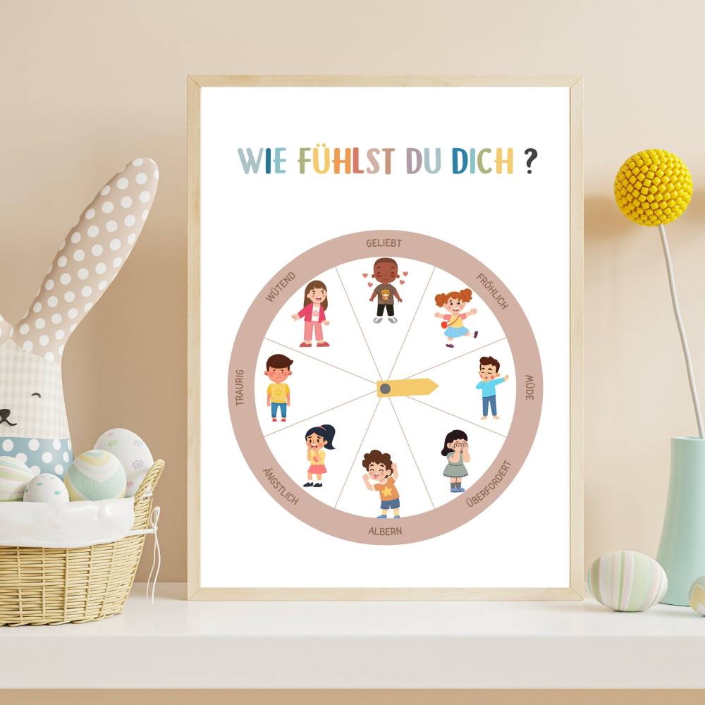 Gefühlsrad für Kinder, Montessori Gefühlsuhr, Gefühle lernen, Emotionsrad für Kinder, Emotionen verstehen, PDF Download Bild 4