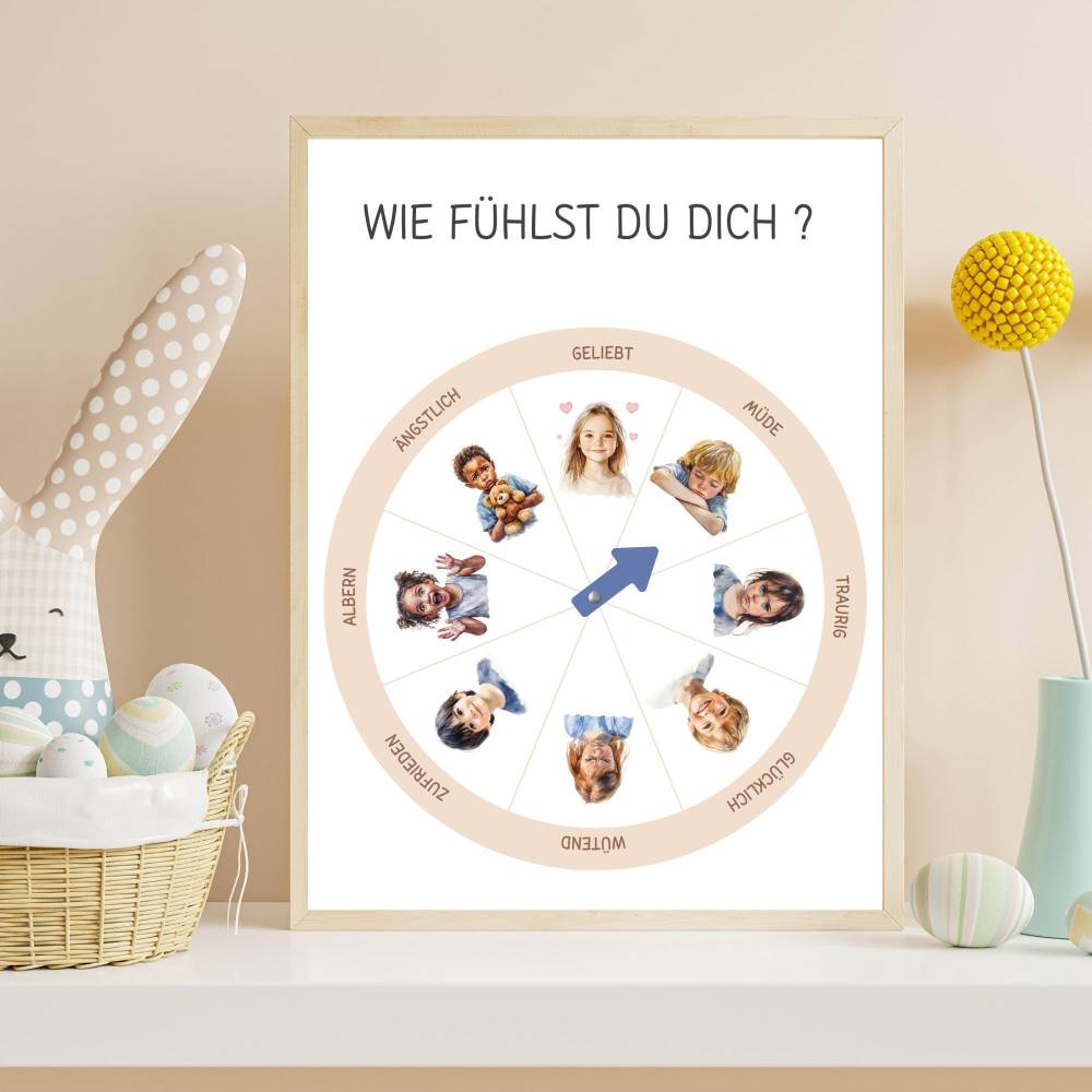 Gefühlsrad für Kinder, Montessori Gefühlsuhr im Aquarell design, Gefühle lernen, Emotionsrad Bild 4