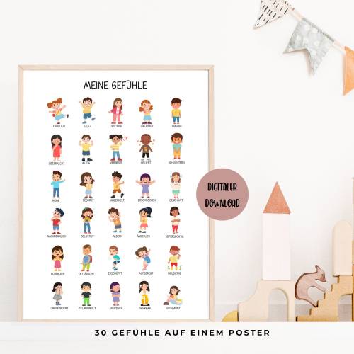 Gefühle Poster für  Kinder in A4 + A3, Emotionen Poster, Montessori Lernposter zum Ausdrucken,  PDF-Datei
