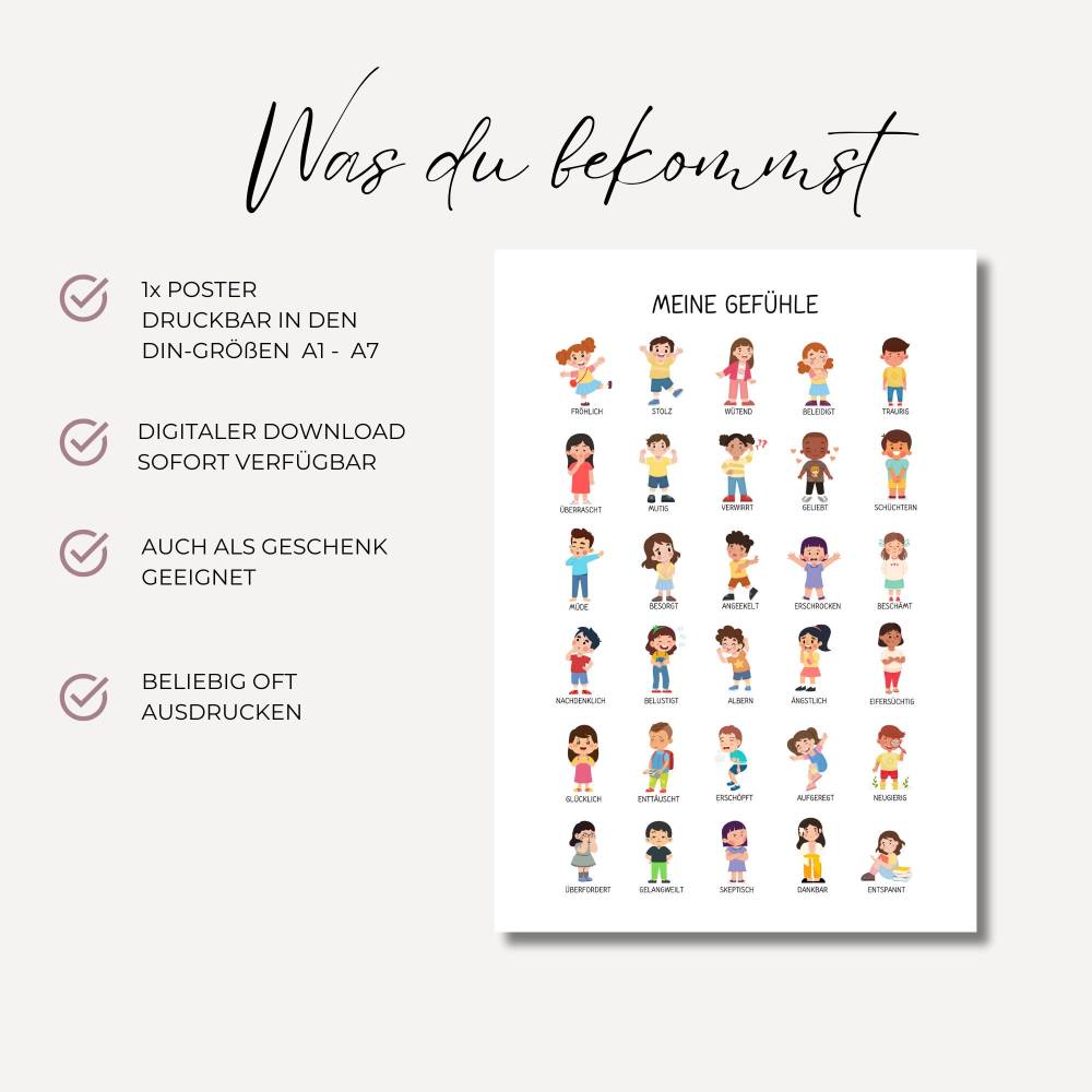 Gefühle Poster für  Kinder in A4 + A3, Emotionen Poster, Montessori Lernposter zum Ausdrucken,  PDF-Datei Bild 2