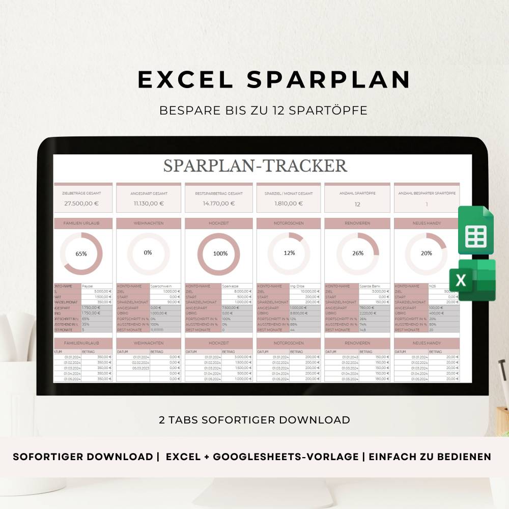 Excel Sparplan, Google Sheets Sparvorlage, Excel-Tabelle für Finanzen