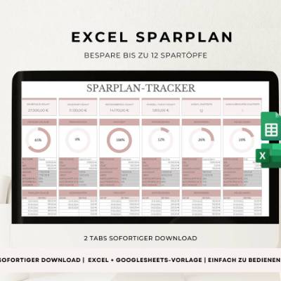 Excel Sparplan, Google Sheets Sparvorlage, Excel-Tabelle für Finanzen