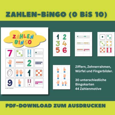 Zahlen Bingo – Ziffern, Würfel, Zehnerrahmen, Fingerbild