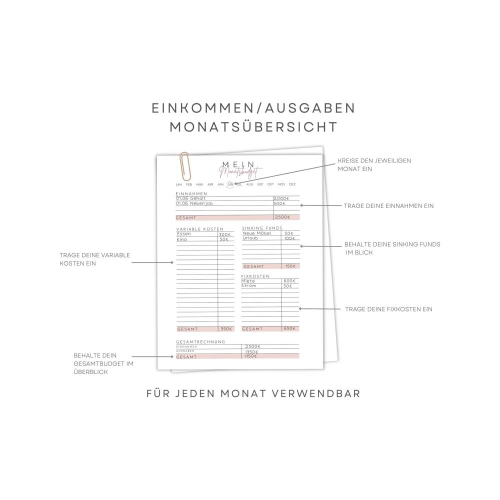 Budget Planer Deutsch, Haushaltsbuch, Finanzplaner zum Ausdrucken, Spartracker, Fixkosten, Monatsbudget, PDF-Sofort Down Bild 3