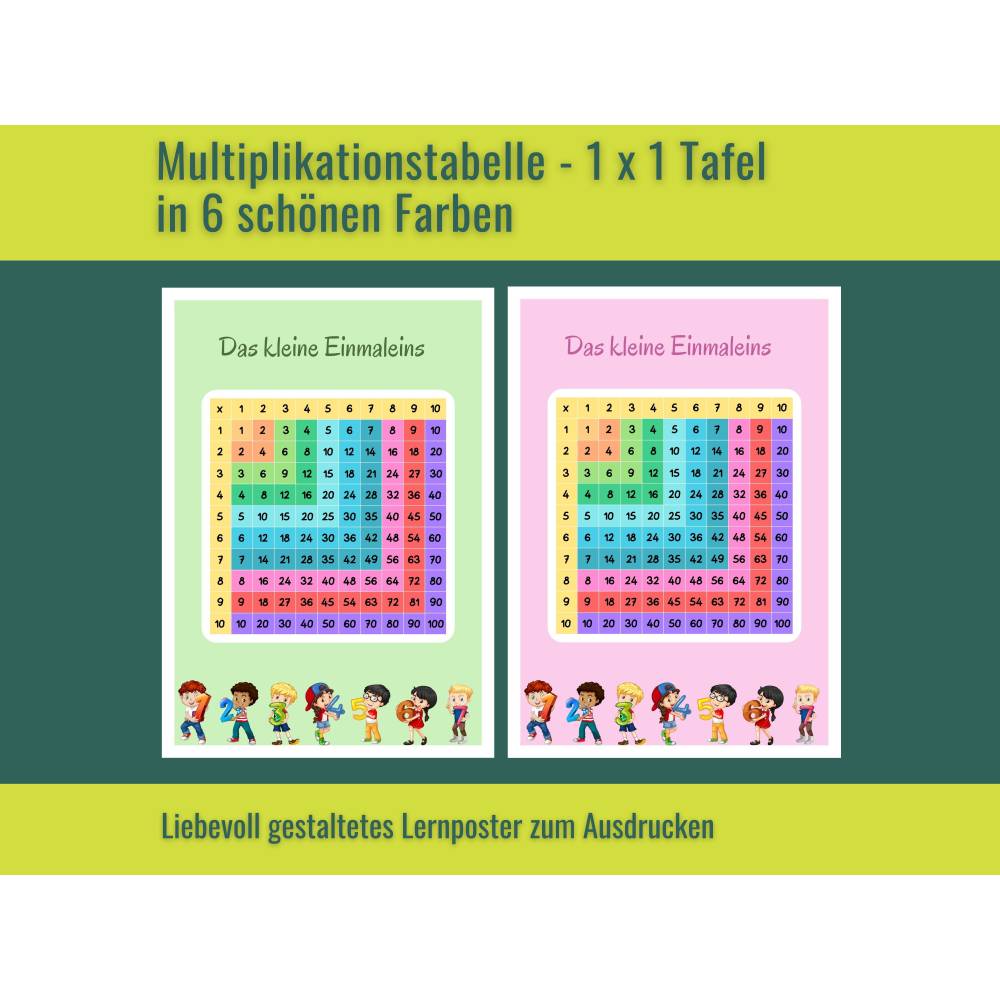 Lernposter Das kleine Einmaleins 1x1 zum Ausdrucken