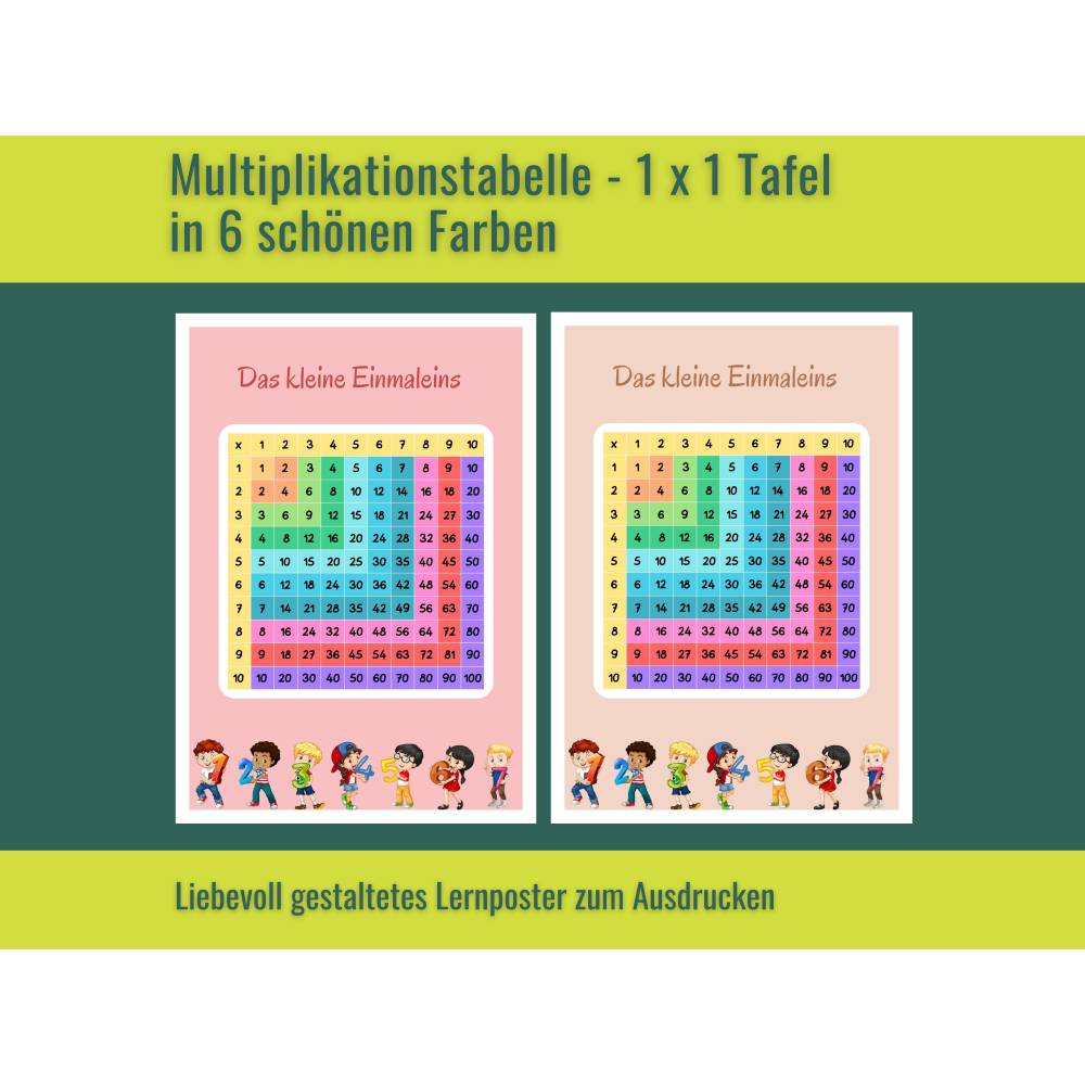 Lernposter Das kleine Einmaleins 1x1 zum Ausdrucken