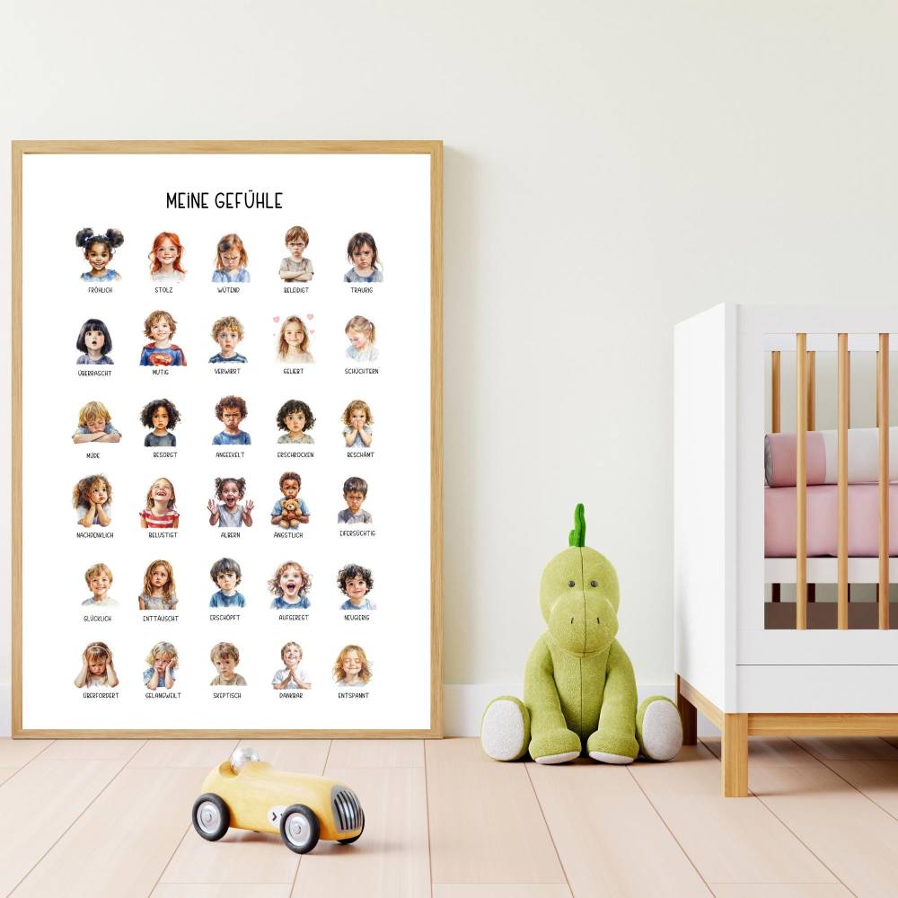 Gefühle Poster für Kinder in A1 - A7 zum Ausdrucken, Emotionen Lernposter, Montessori inspiriert, PDF-Download Bild 4
