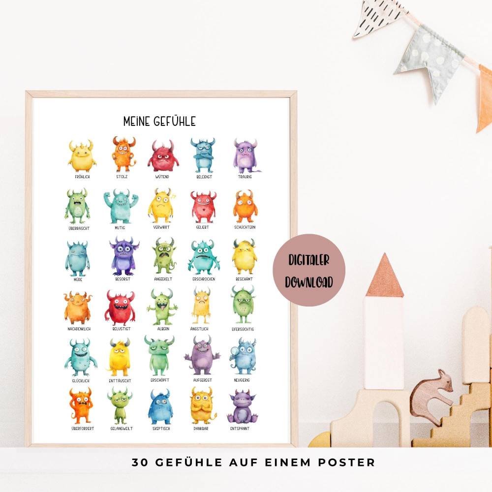 Gefühle Poster für Kinder in A4 + A3, Emotionen Poster zum Ausdrucken, Montessori Lernposter für das Kinderzimmer, PDF Bild 1
